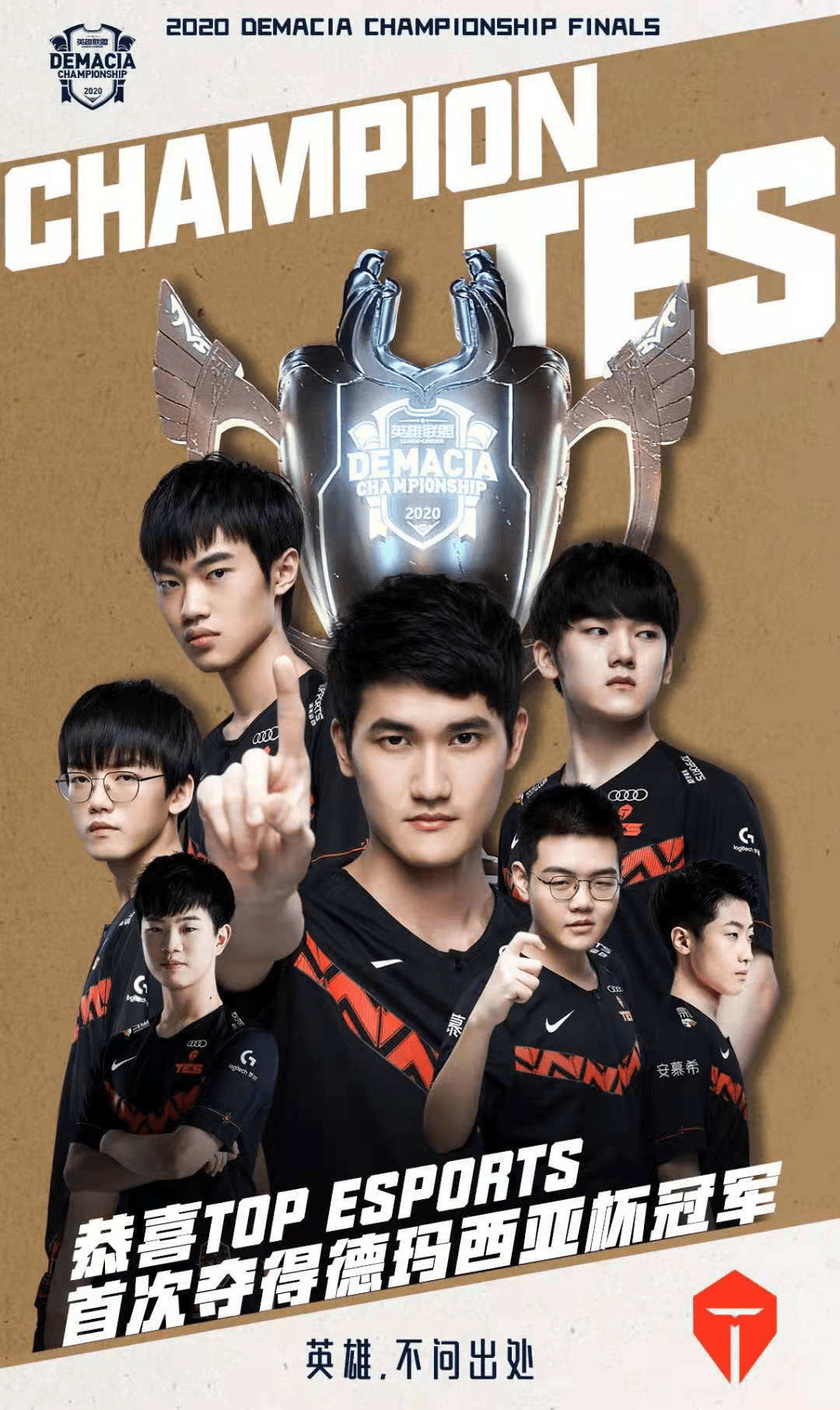 战略反思 战略反思