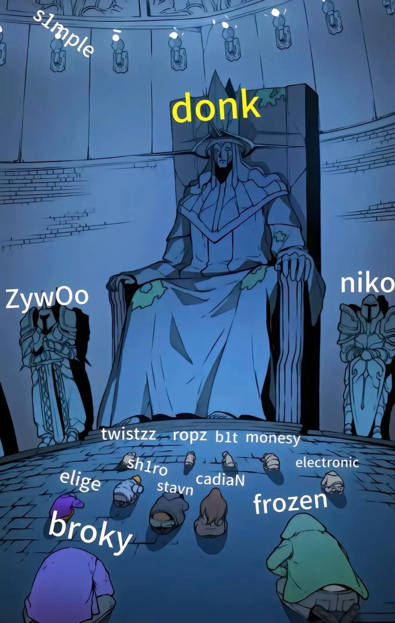 故事一致性